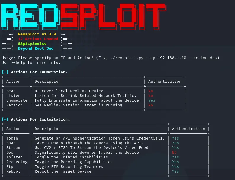 Attenzione: Hacker sfruttano vulnerabilità critica in telecamere di sicurezza per diffondere malware Mirai