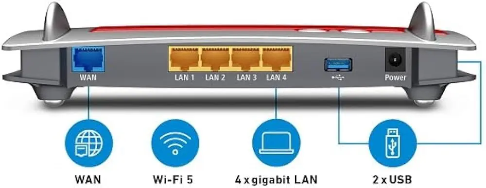 Scopri come installare le versioni beta del tuo router AVM Fritz!