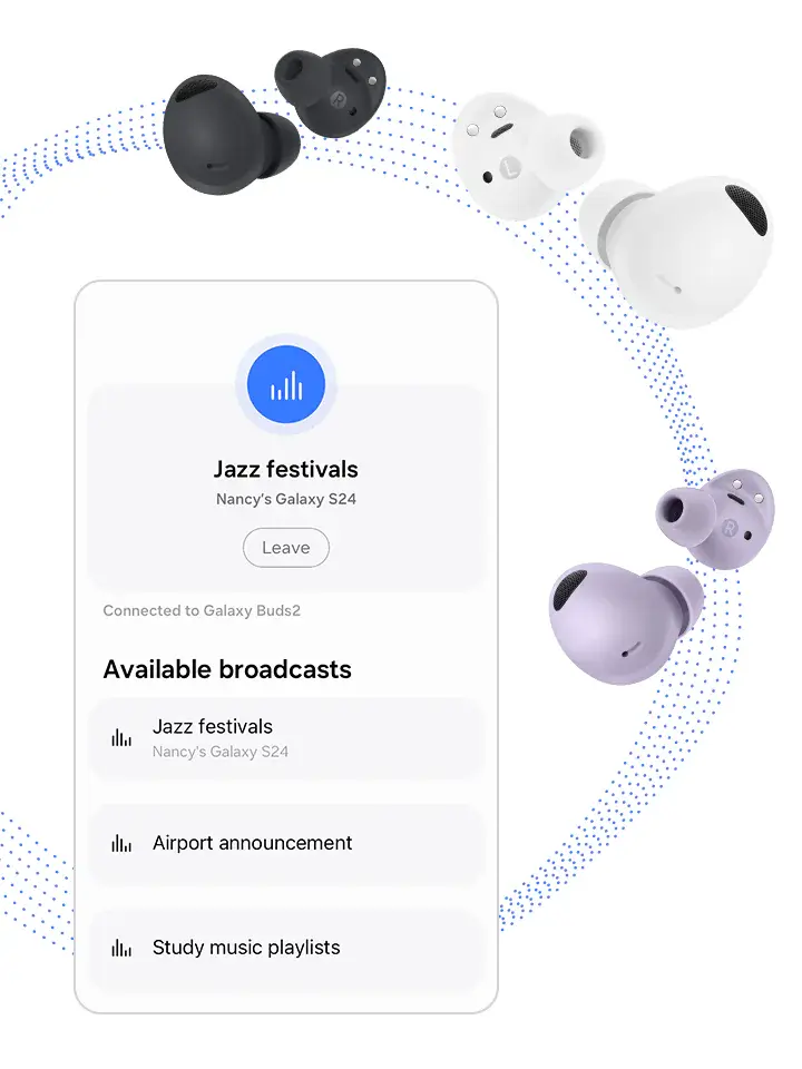 Google Pixel Buds Pro 2: Scopriamo il Supporto per Auracast