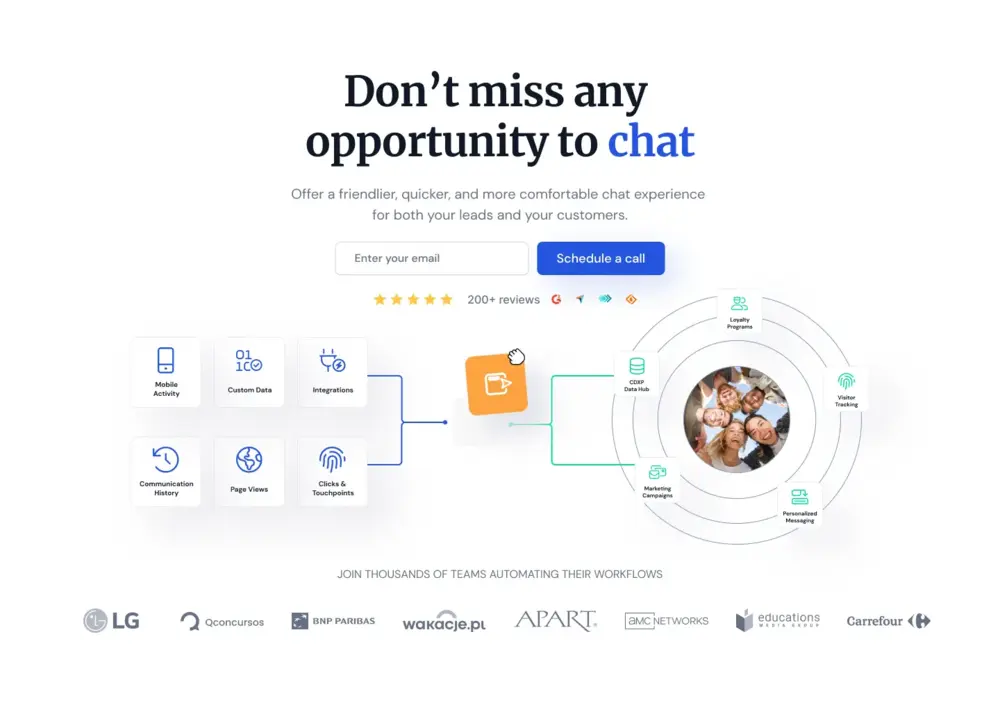 Ai Chat from User.com