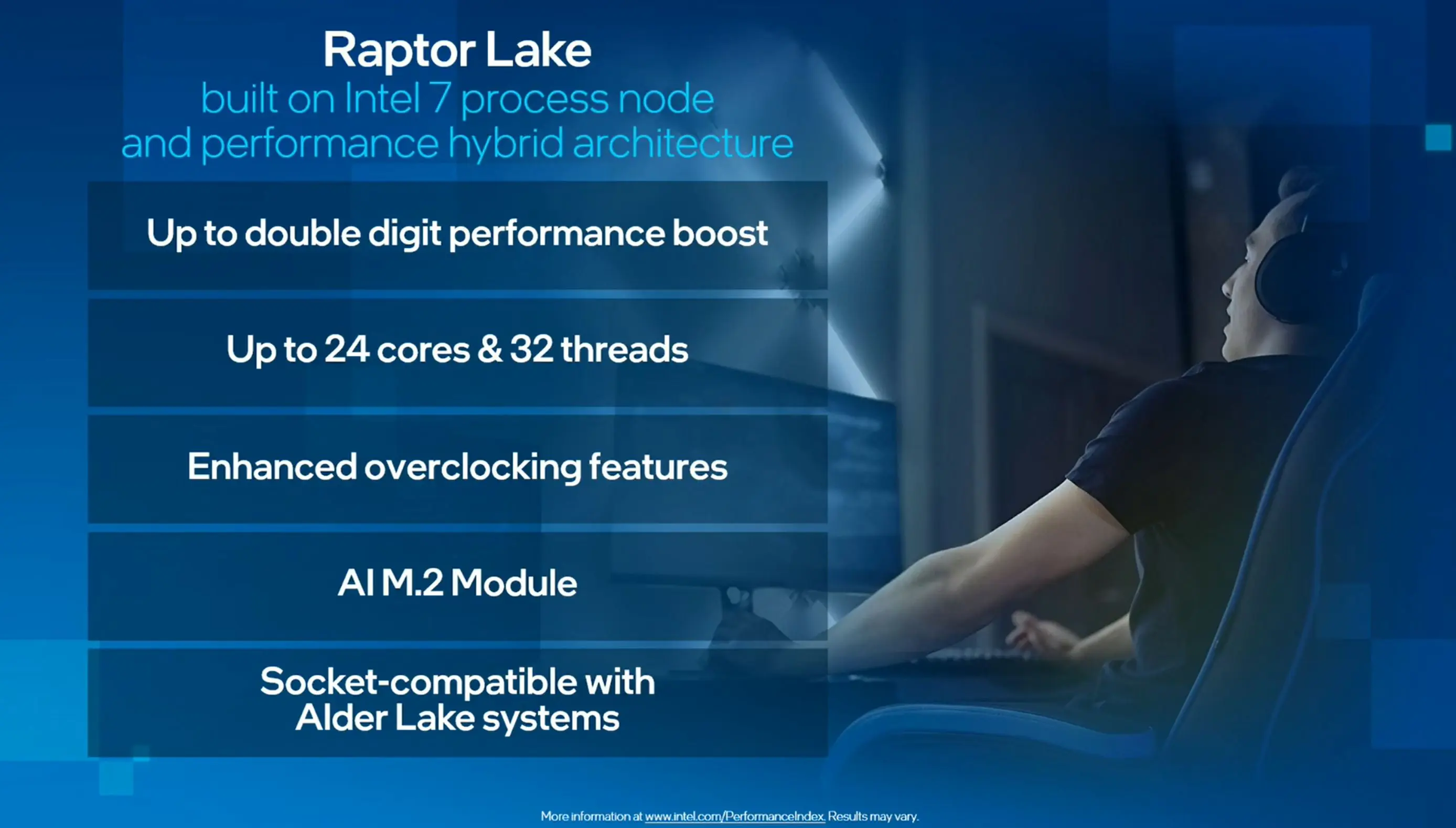 Aggiornamenti Cruciali per le Schede Madri Asus e MSI: Risolti i Problemi con i Processori Intel Raptor Lake