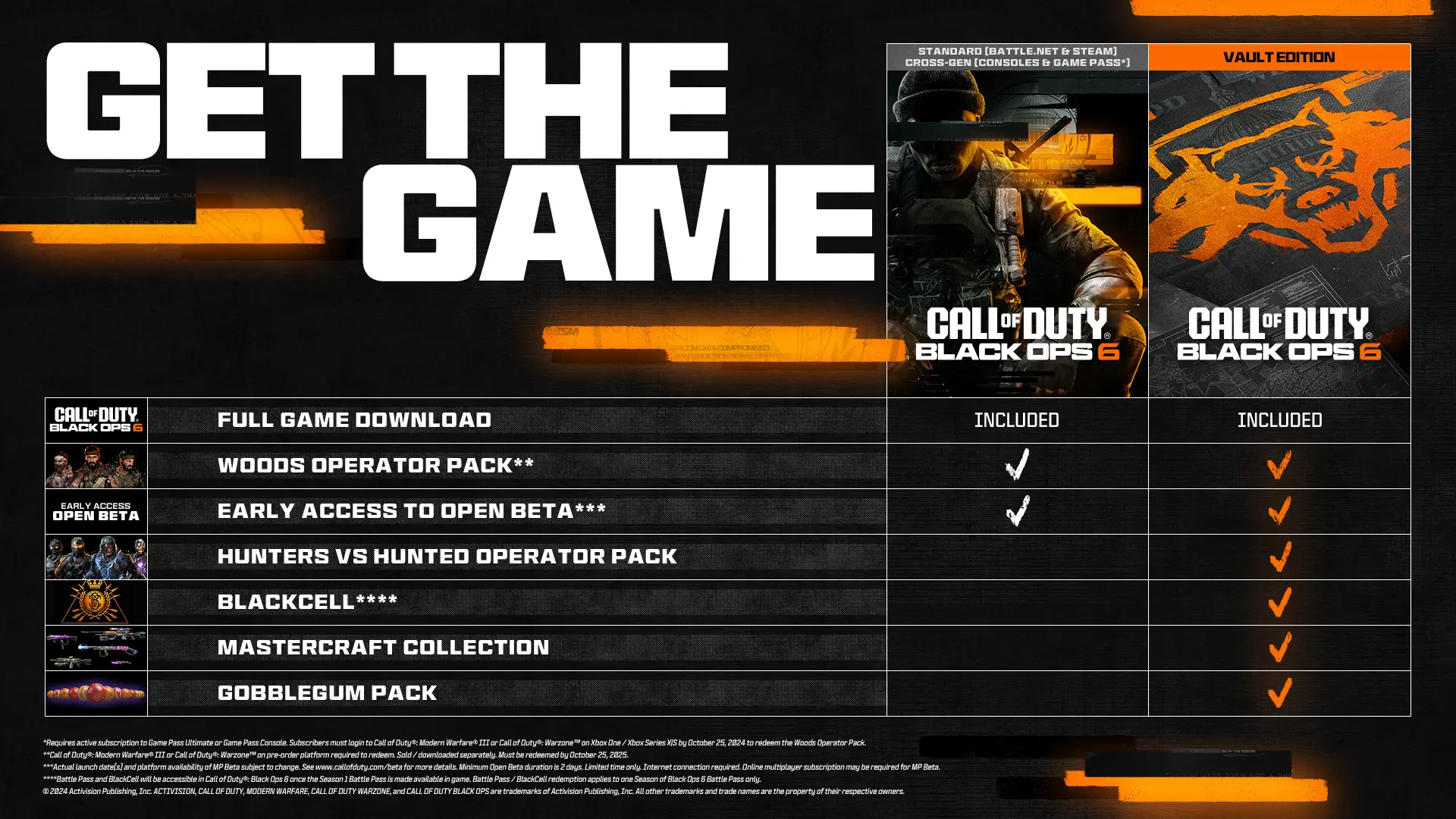 Scopri i Requisiti PC di Call of Duty: Black Ops 6: Preparati per l'Autunno!